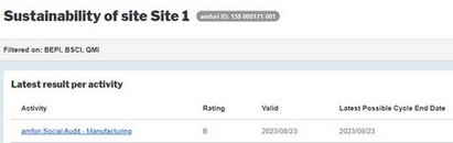 BSCI Audit Certificate
